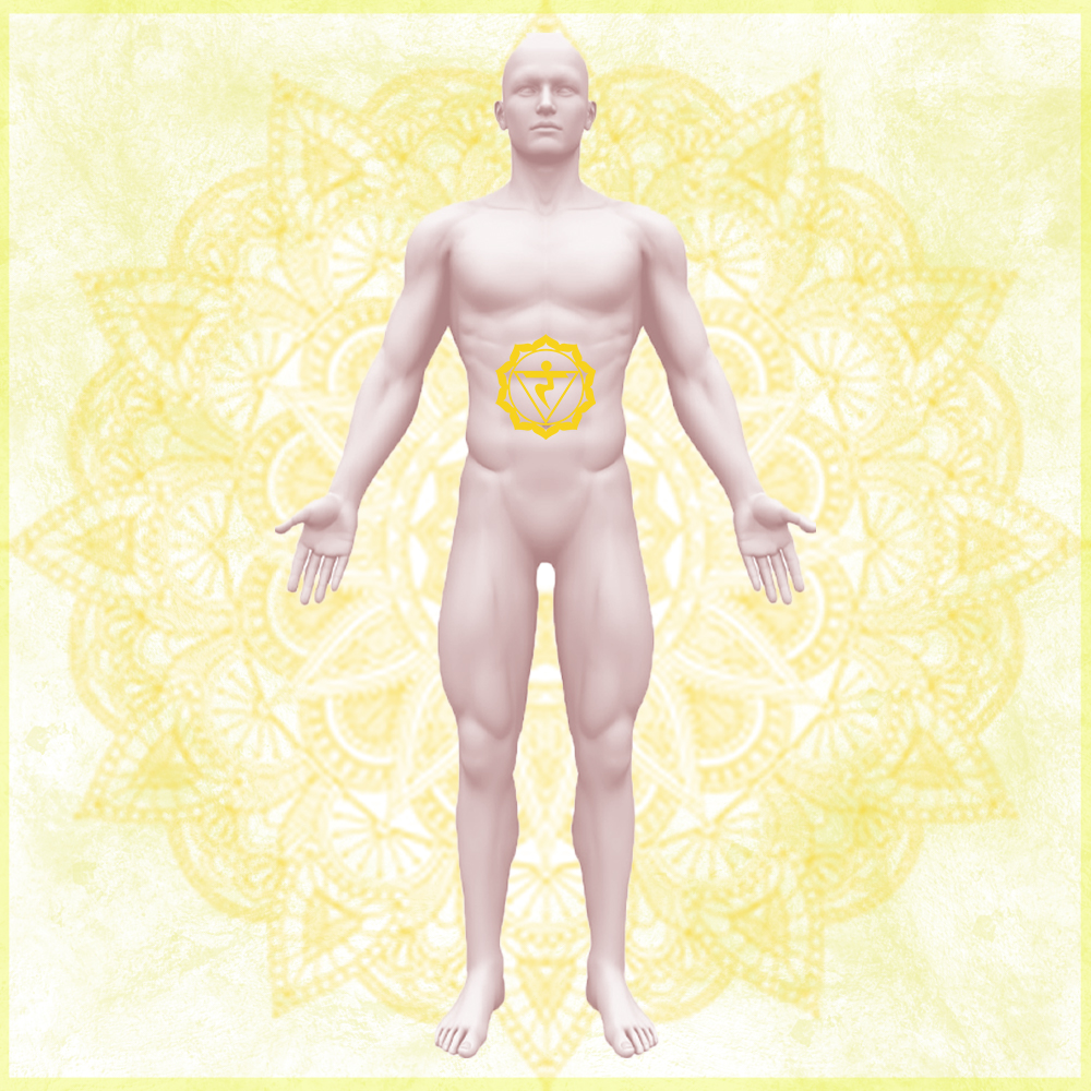 Tercer Chakra