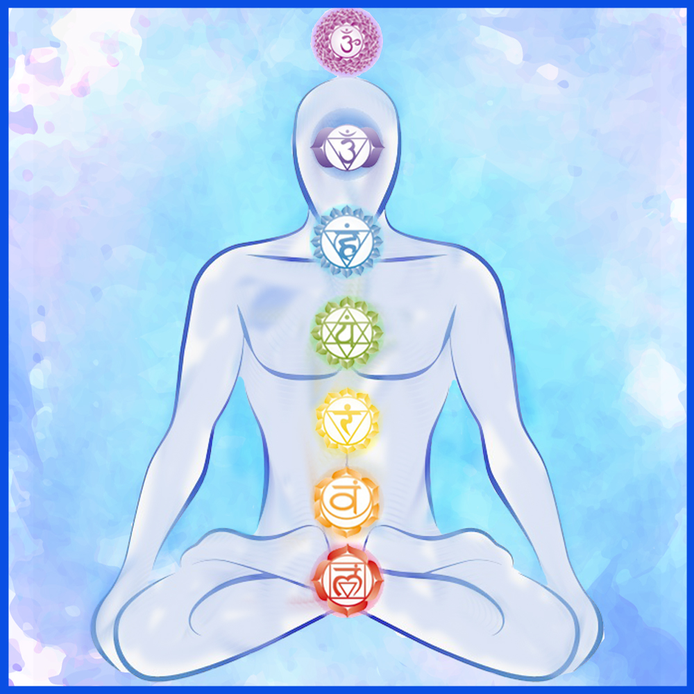 Chakras